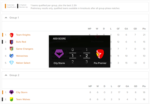 standings